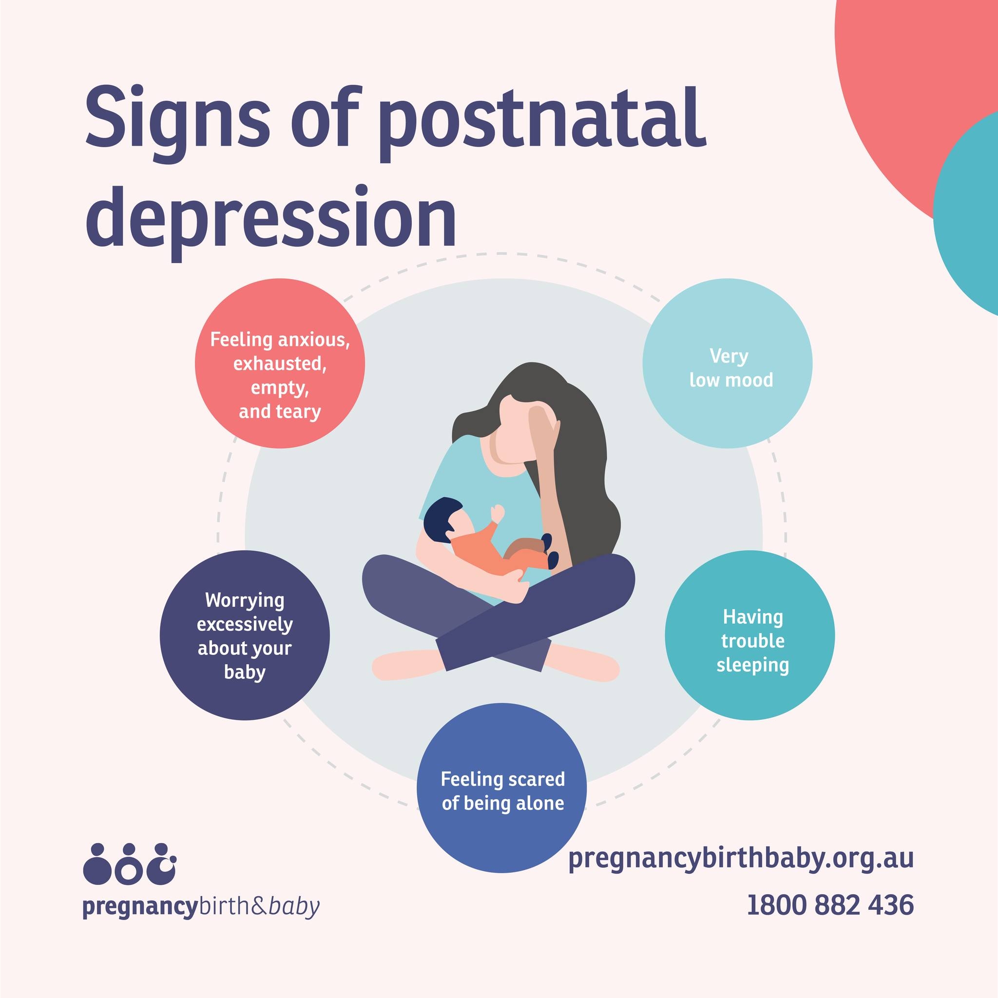 Signs of postnatal depression