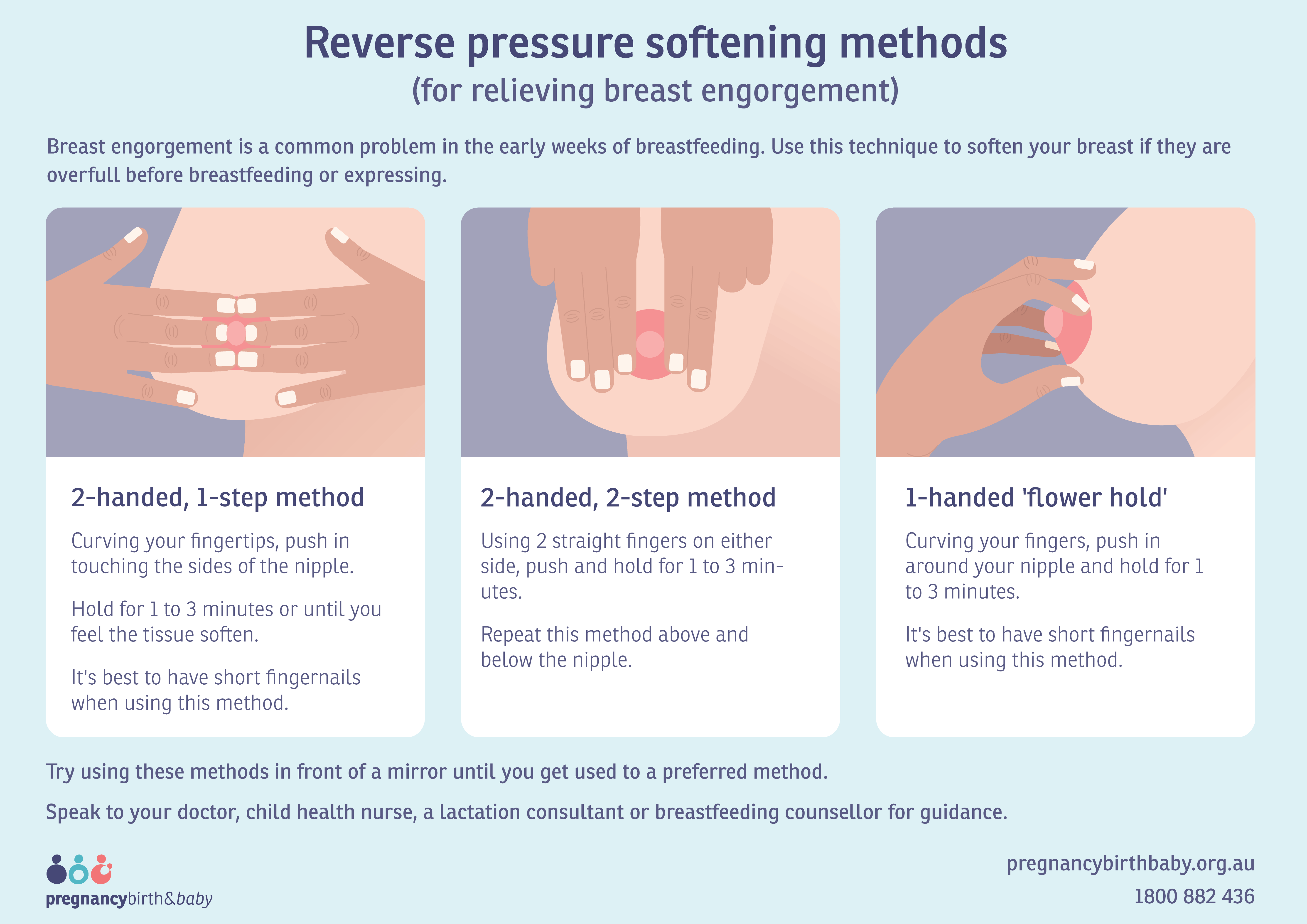 Reverse pressure softening methods