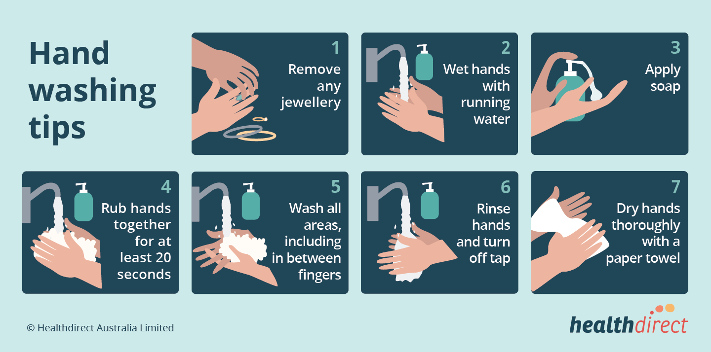 Hand washing tips infographic