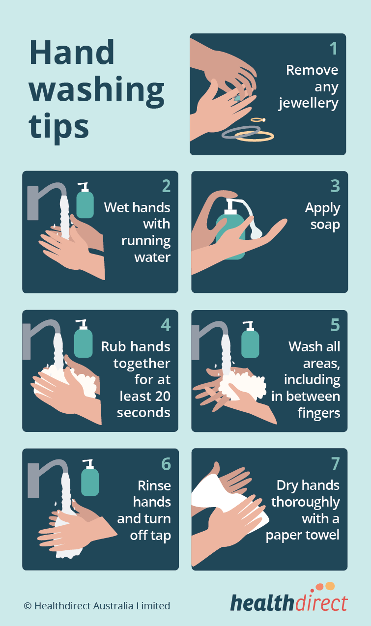 Hand washing tips infographic