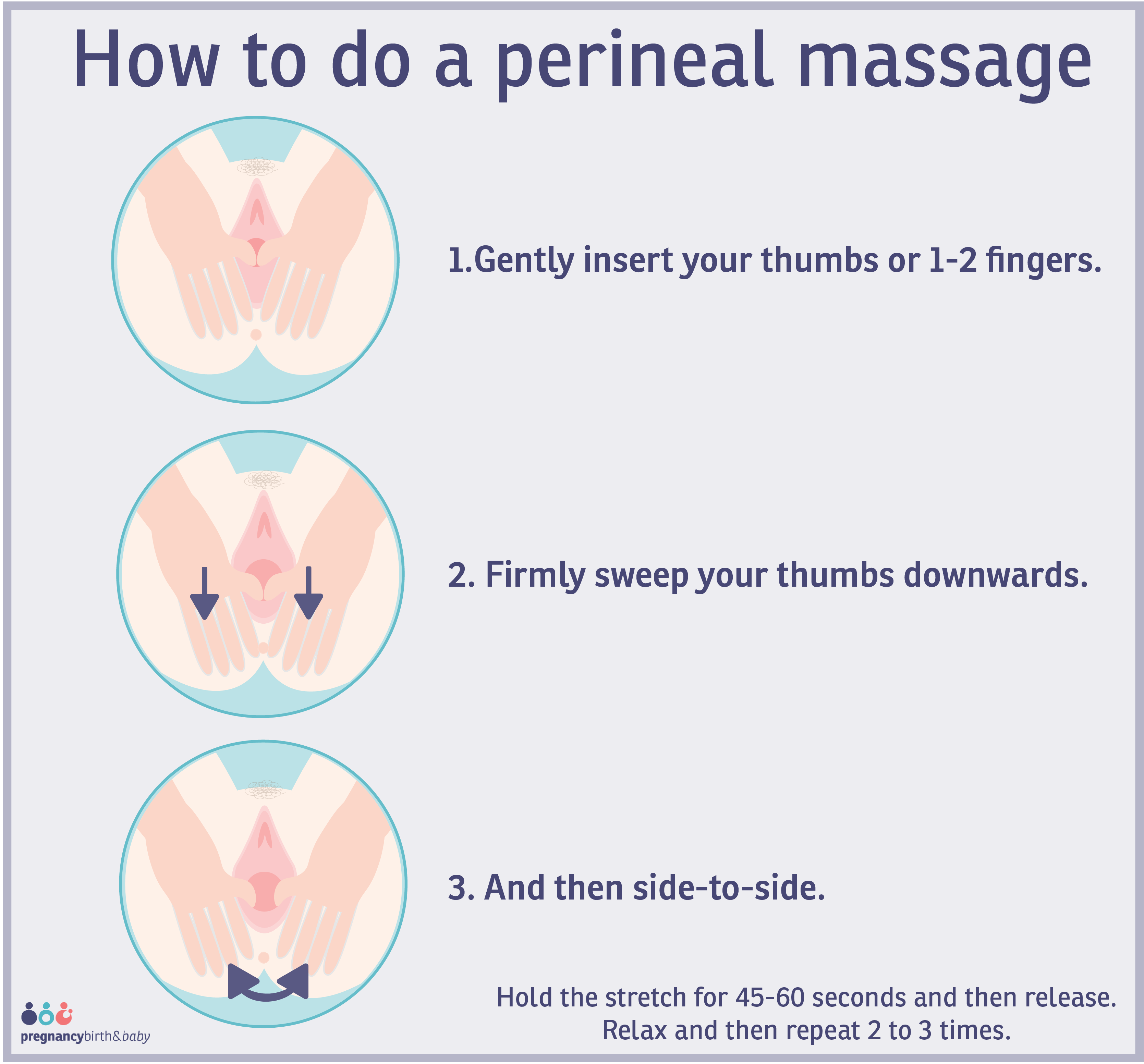 How to do a perineal massage
