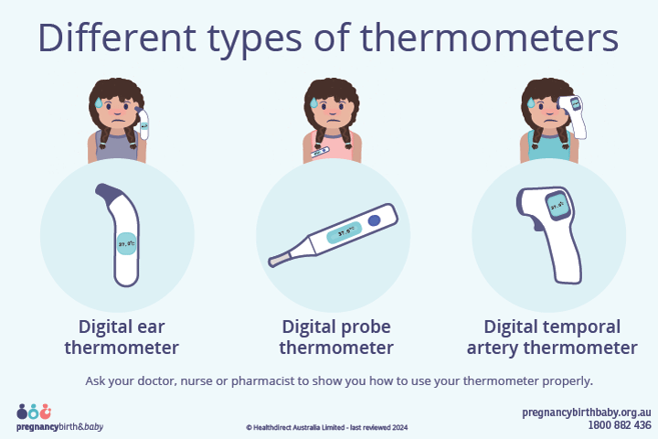 Illustration of the different types of thermometers and where to use them.